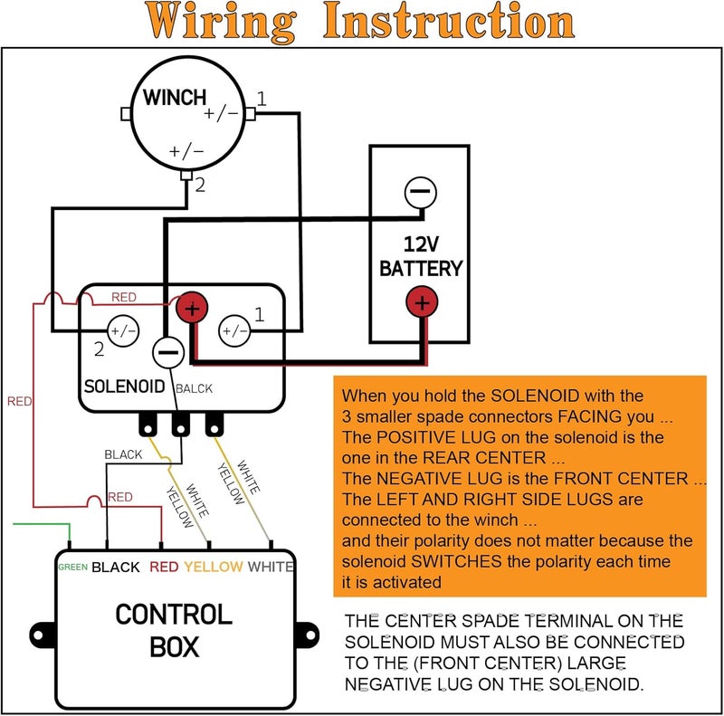 Torkettle 12V 500A Winch Solenoid Contactor Relay,Wireless Twin Remote Control Kit and 4pcs Pre-Wires with lugs for 8000lbs-17000lbs ATV UTV Winches - Image 4
